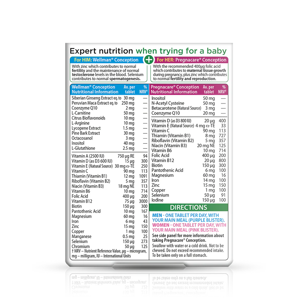 Vitabiotics Pregnacare Conception Him & Her — Nutritional Information Back Panel showing Wellman Conception (for Him) and Pregnacare Conception (for Her) ingredients, docxora.com Pakistan