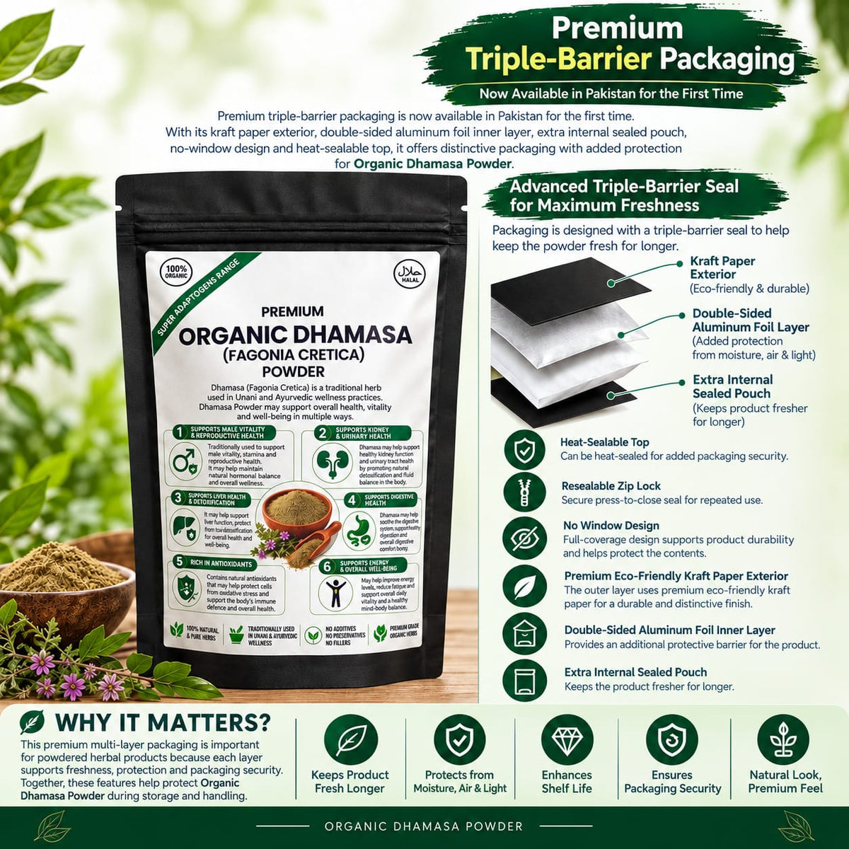 HerbCraft Organic Dhamasa Powder (Fagonia cretica) premium triple-barrier packaging infographic showing kraft paper exterior, double-sided aluminum foil inner layer, extra internal sealed pouch, heat-sealable top and no-window design, available in Pakistan at docxora.com