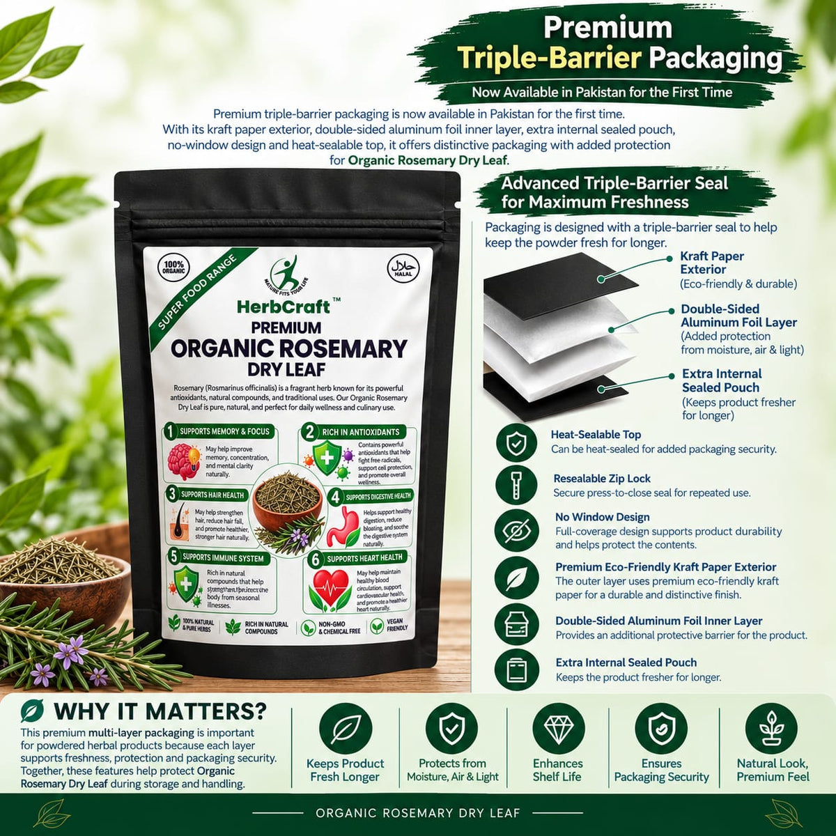 HerbCraft Organic Rosemary Dry Leaf premium triple-barrier packaging infographic showing kraft paper exterior, double-sided aluminum foil inner layer, extra internal sealed pouch, no-window design and heat-sealable top, available at docxora.com Pakistan
