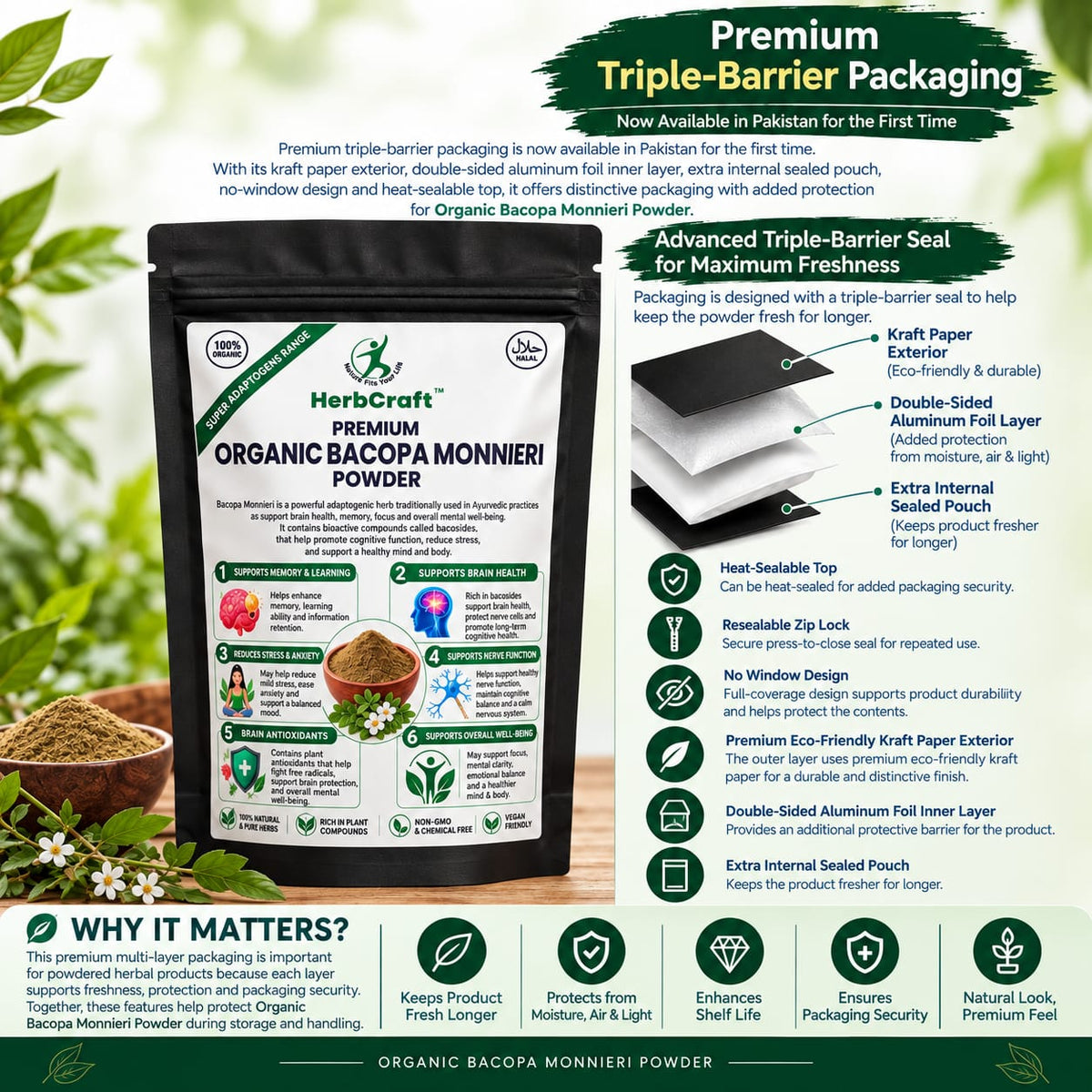 HerbCraft organic powder premium triple-barrier packaging infographic showing kraft paper exterior, double-sided aluminum foil inner layer, extra internal sealed pouch, no-window design and heat-sealable top, available at docxora.com Pakistan
