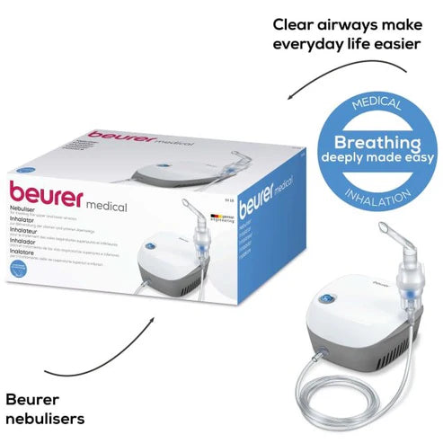 BEURER NEBULISER MODEL IH 18
