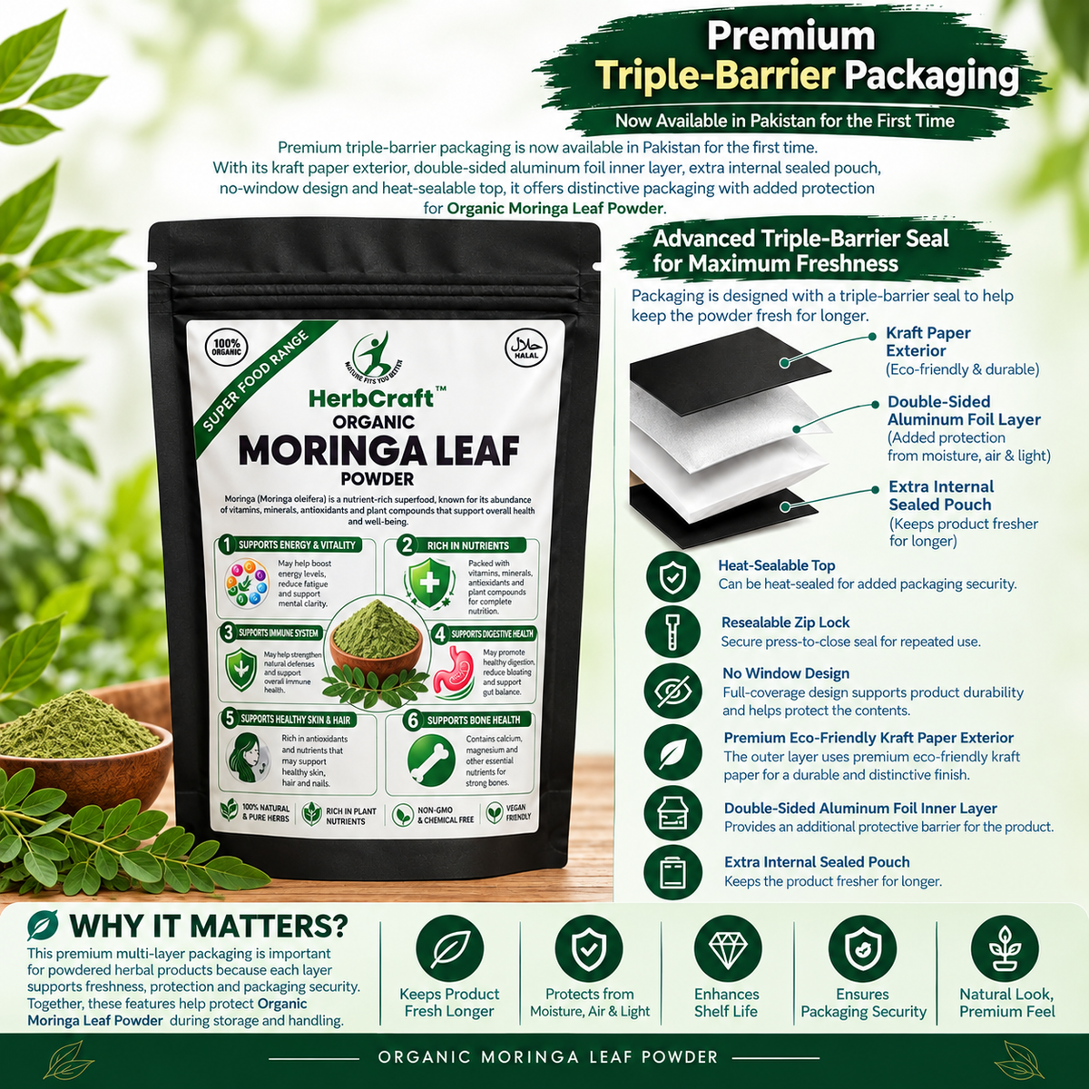 HerbCraft Organic Moringa Leaf Powder premium triple-barrier packaging infographic showing kraft paper exterior, double-sided aluminum foil layer, extra internal sealed pouch, heat-sealable top, resealable zip lock and no-window design, available at docxora.com Pakistan
