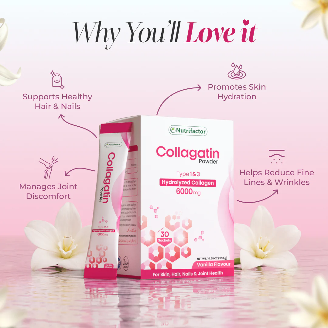 Nutrifactor Collagatin Powder 6000mg benefits infographic – Supports Healthy Hair & Nails, Promotes Skin Hydration, Manages Joint Discomfort, Helps Reduce Fine Lines & Wrinkles – docxora.com Pakistan