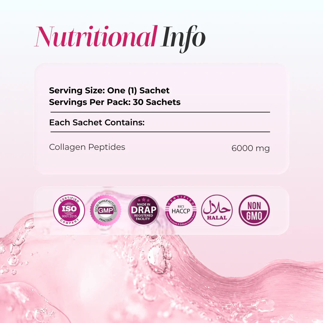 Nutrifactor Collagatin Powder nutritional info – 6000mg Collagen Peptides per sachet, 30 sachets per pack, ISO Certified, GMP, DRAP Registered, HACCP, Halal, Non-GMO – docxora.com Pakistan