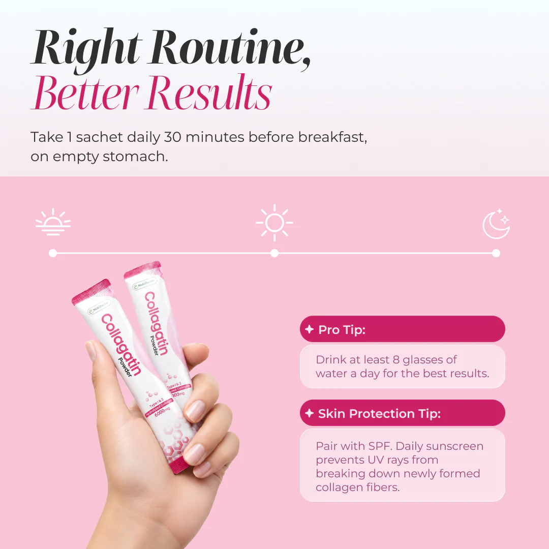 Nutrifactor Collagatin Powder usage guide – Take 1 sachet daily 30 minutes before breakfast on empty stomach, Pro Tip: drink 8 glasses of water, Skin Protection Tip: pair with SPF sunscreen – docxora.com Pakistan