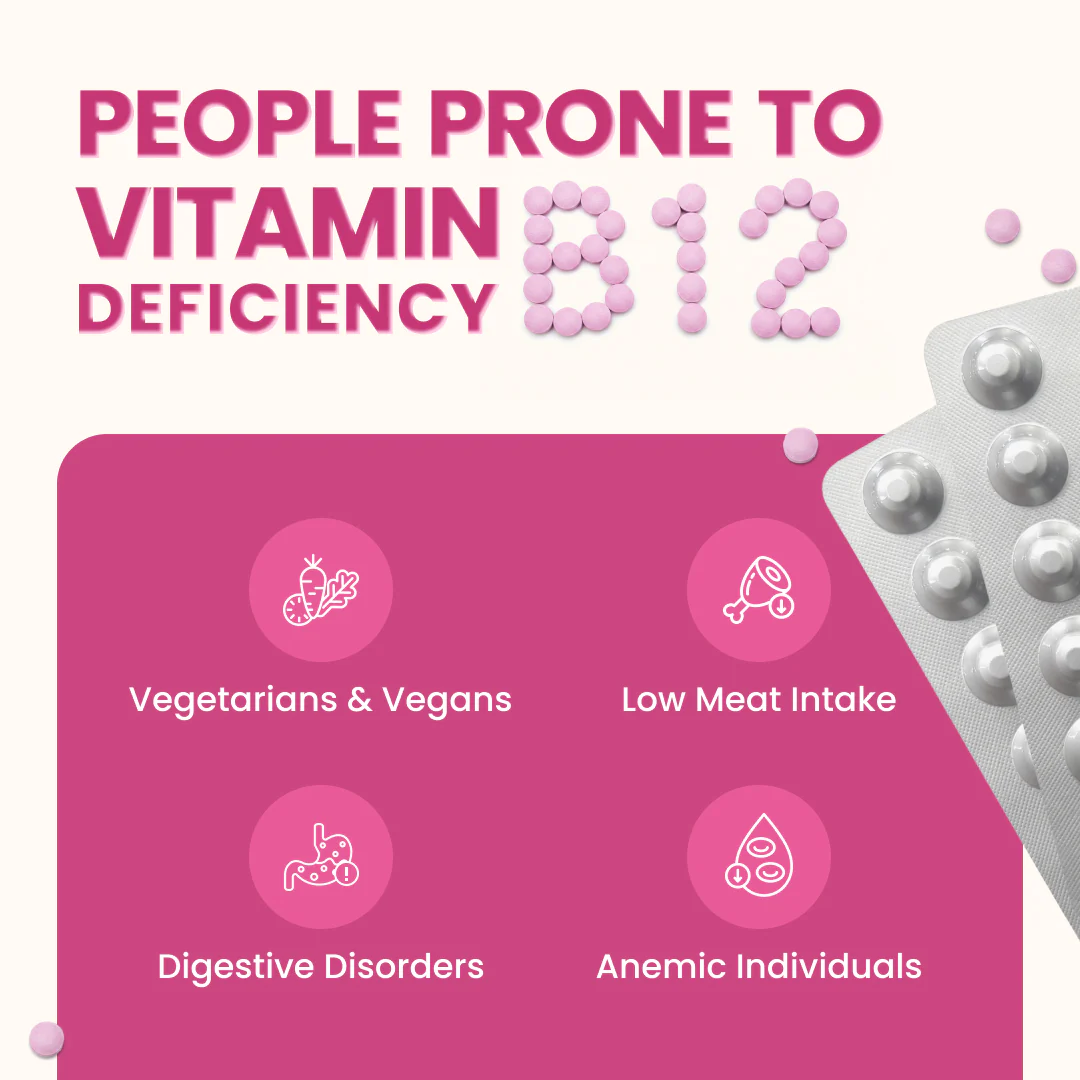 People prone to Vitamin B12 deficiency infographic – Vegetarians & Vegans, Low Meat Intake, Digestive Disorders, Anemic Individuals – Nutrifactor Bzolve 2000 Sublingual Tablets – docxora.com Pakistan