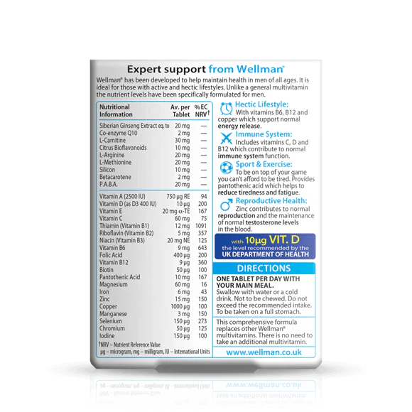 Vitabiotics Wellman Original — Back Panel showing 29 Nutrients Nutritional Information including Siberian Ginseng, CoQ10, L-Carnitine, Vitamin D3 400IU, Zinc & full B-complex for Men's Health, docxora.com Pakistan