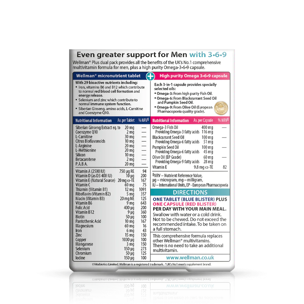 Vitabiotics Wellman Plus Dual Pack Back Label – Nutritional Information with 29 Nutrients, Omega 3-6-9 Capsule Facts, Siberian Ginseng, CoQ10, L-Carnitine – Docxora Pakistan